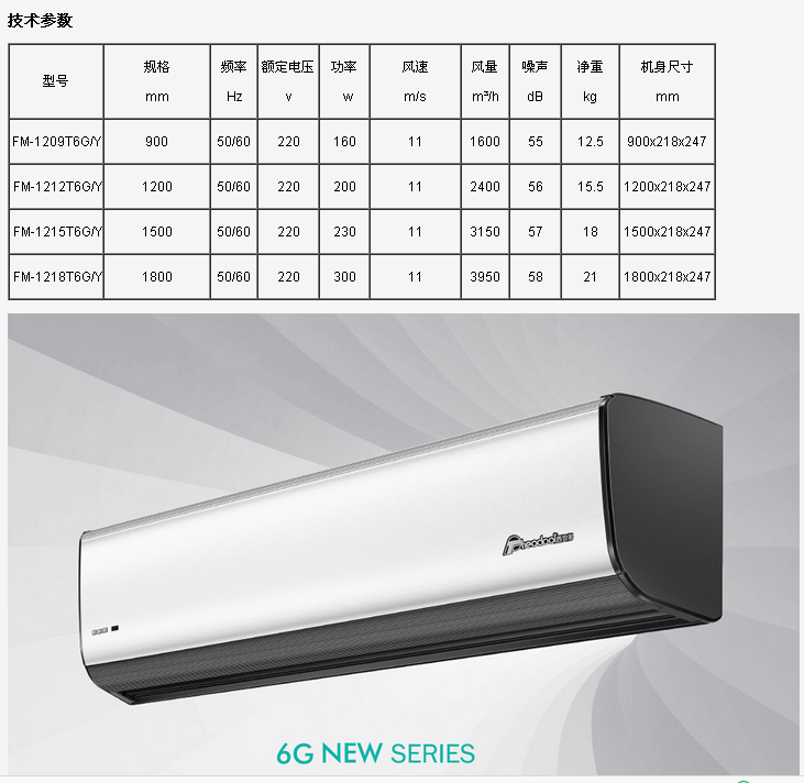 6G自然風(fēng)系列（安裝高度：3米）