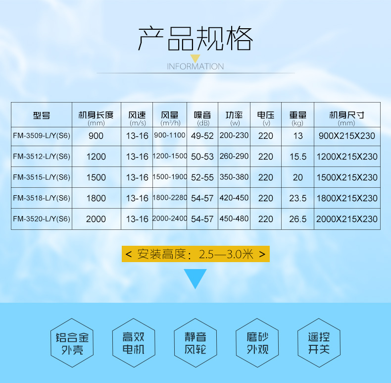 時尚S6風(fēng)幕機（安裝高度：3.5米）