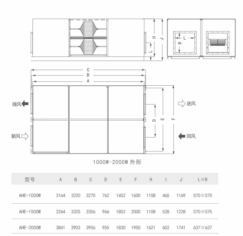 大型組合式全熱交換器