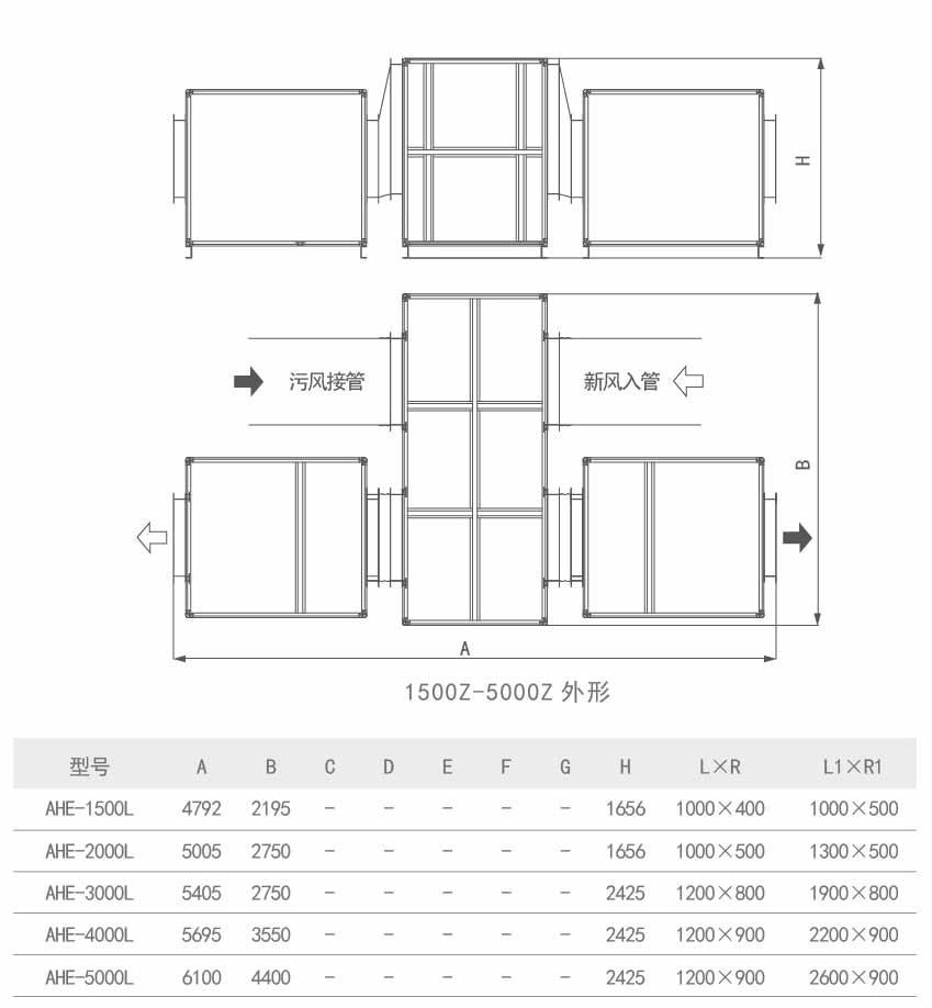 大型組合式全熱交換器