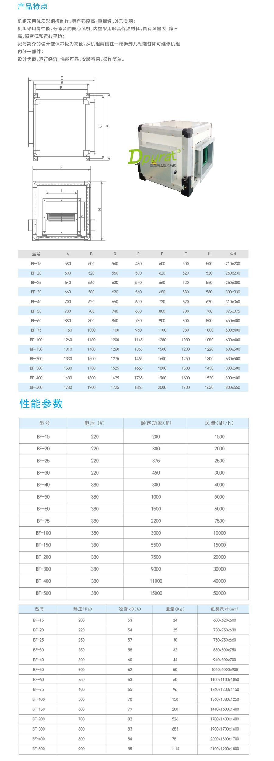 新風(fēng)風(fēng)機(jī)箱系列