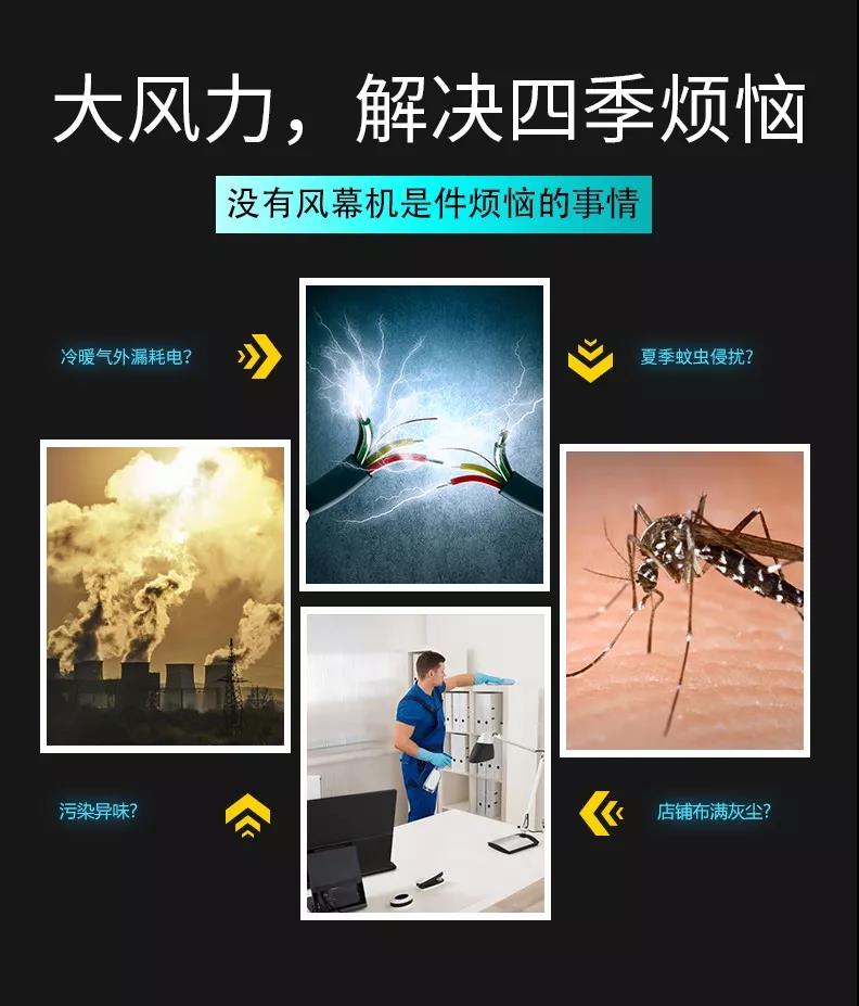 S7（離心式）鋁合金系列（新款）
