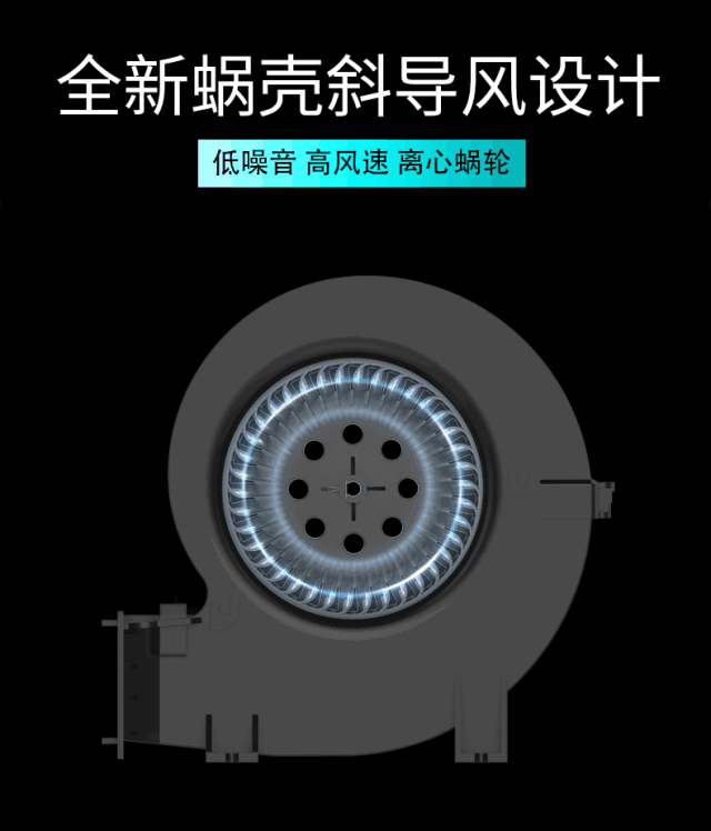 S7（離心式）鋁合金系列（新款）